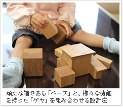 ベース＆ゲヤシステム