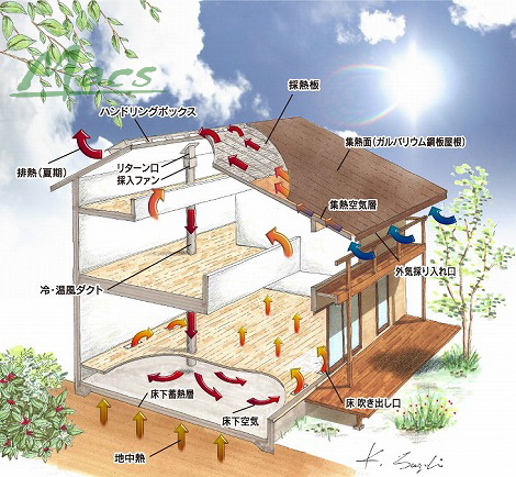 そよ風イメージ