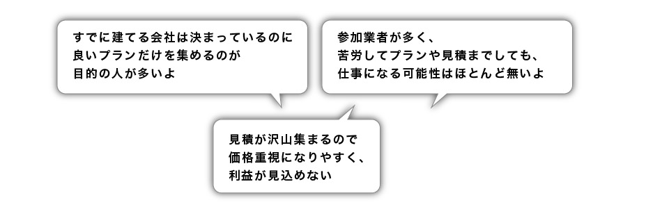 同業者からは良いプランだけを集めるのが目的だというものや価格重視になりやすく利益が見込めないという意見が多かった