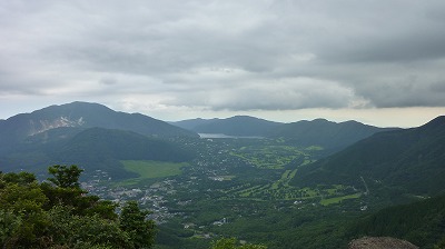 金時山