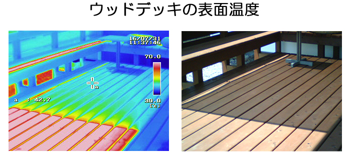 ウッドデッキの表面温度測定　日陰