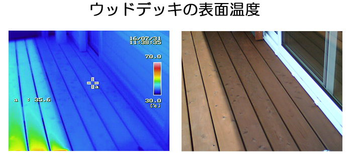ウッドデッキの表面温度測定　庇の影