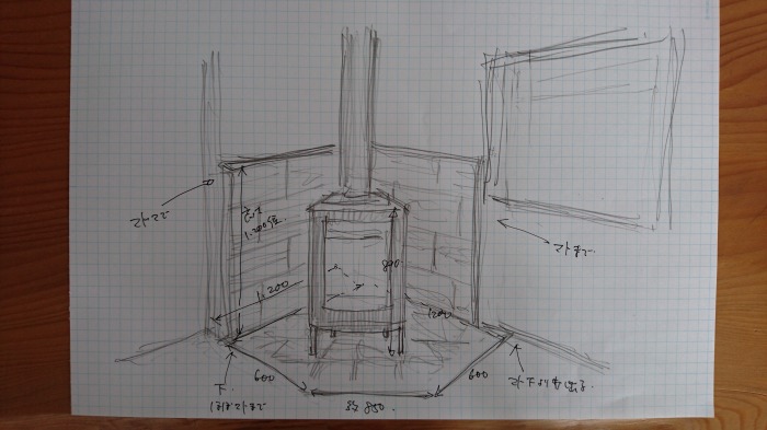 富士市　新築住宅工事　薪ストーブ防火壁予定図