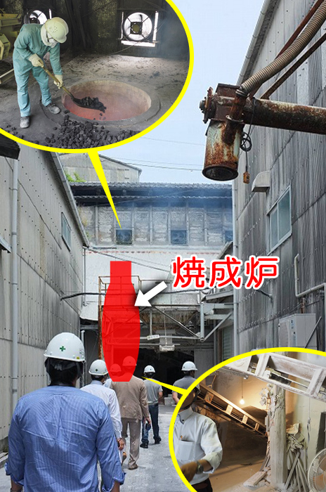 シックイの製造過程 焼成炉