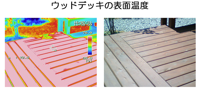 ウッドデッキの表面温度測定 日向