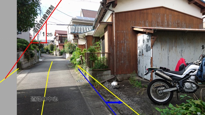 三島市 狭小住宅の敷地